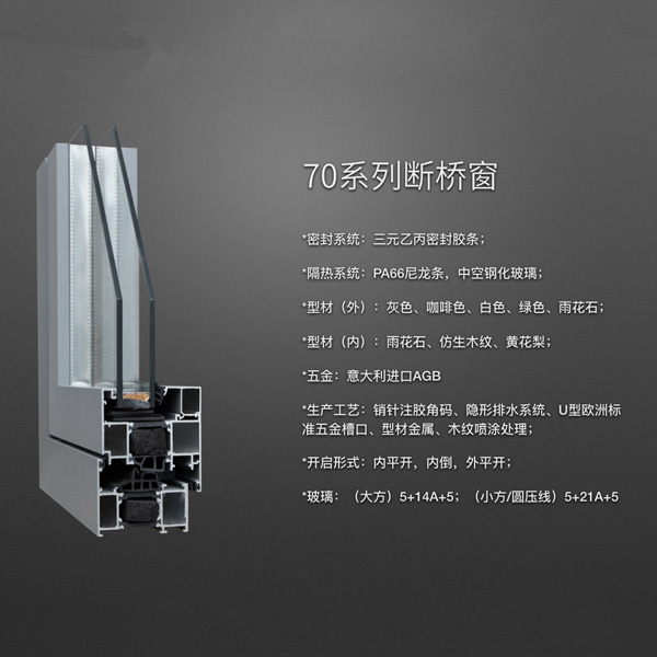 系统窗70系列断桥窗