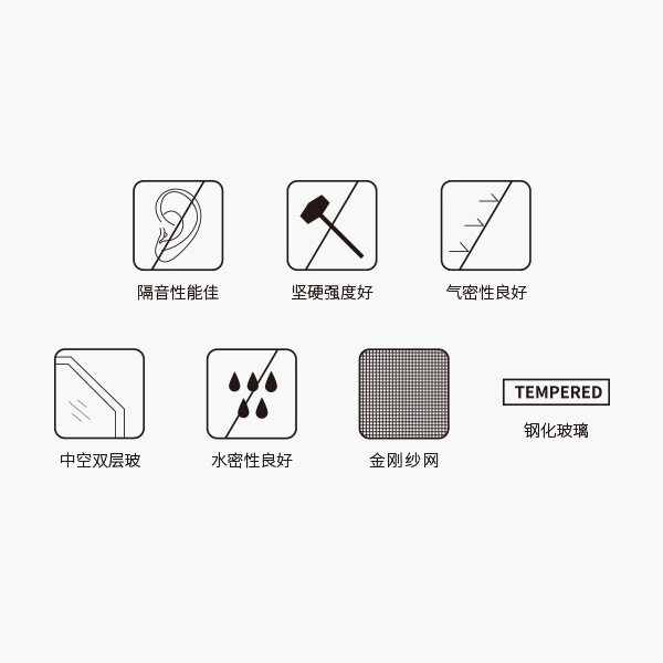 118铝木复合窗性能